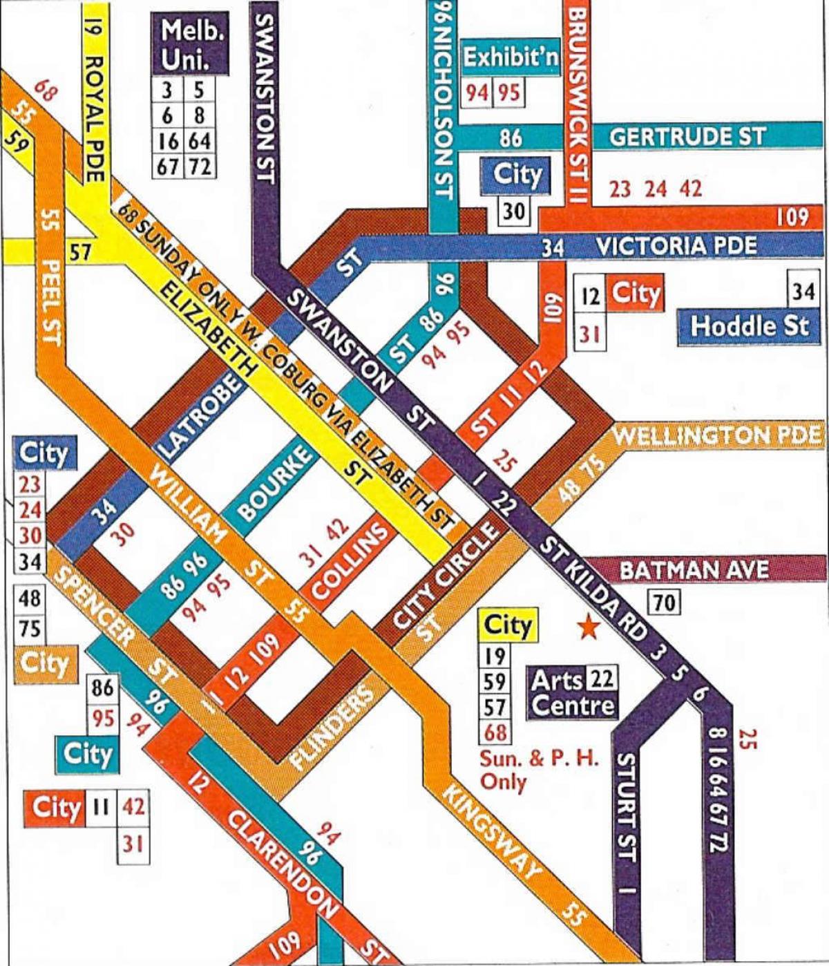 Melbourne cbd tramvajų žemėlapyje