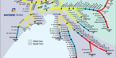 Geležinkelių žemėlapis Melburnas