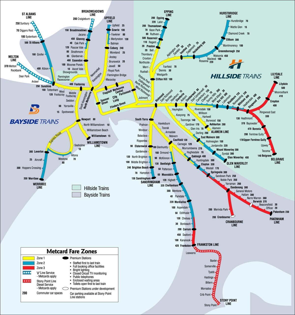 geležinkelių žemėlapis Melburnas