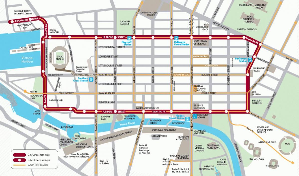 Melburnas miesto linijos traukinio žemėlapyje