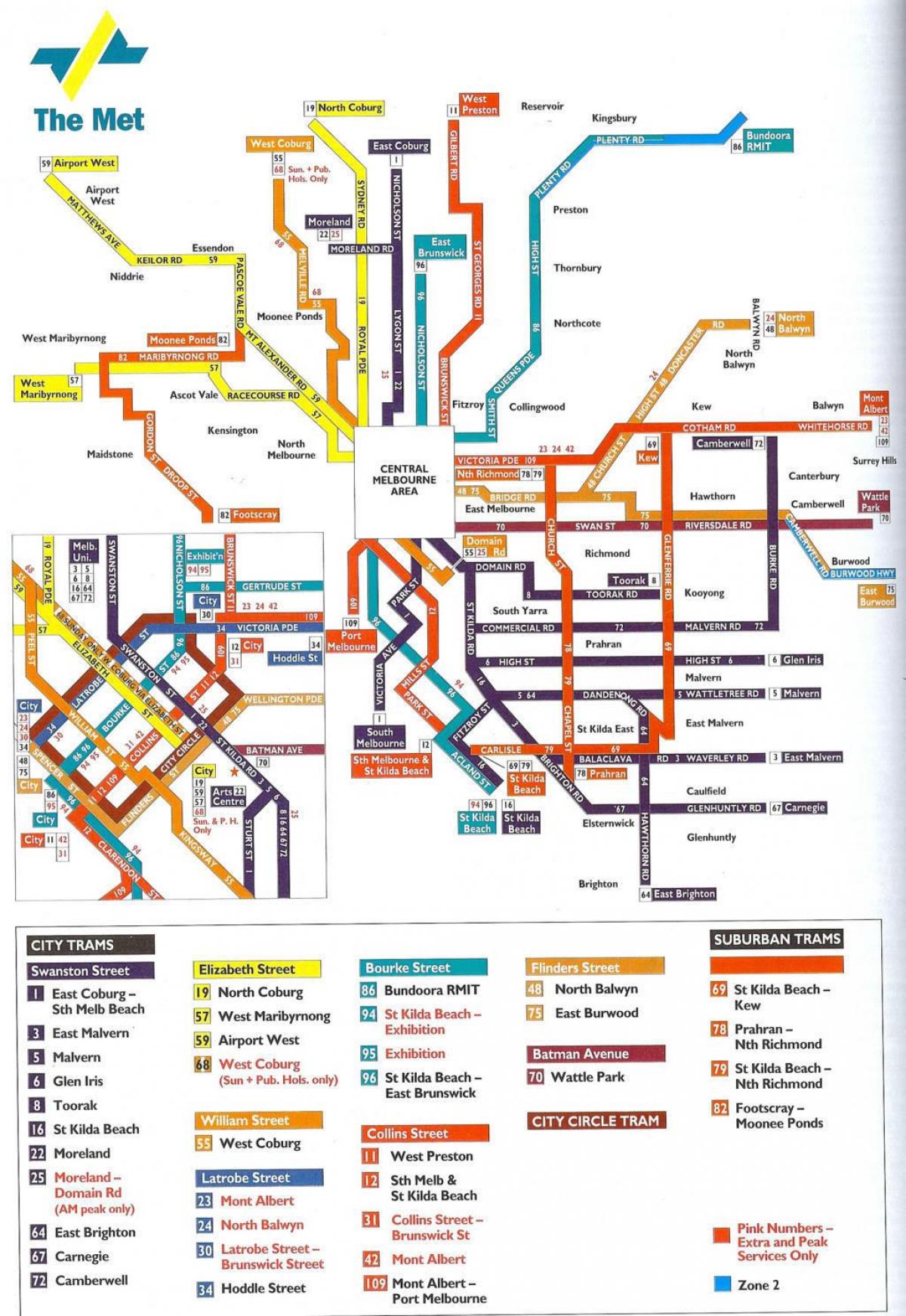 Melburnas viešojo transporto žemėlapis