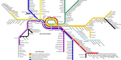 Melburnas traukinio linija žemėlapyje