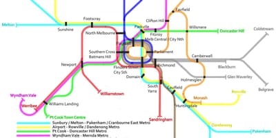 Metro traukinių žemėlapis Melburnas