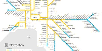 Traukinio linija žemėlapyje Melburnas